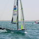 Abu Dhabi 2020 training